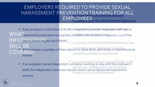 Sexual Harassment Prevention Training for All Employers